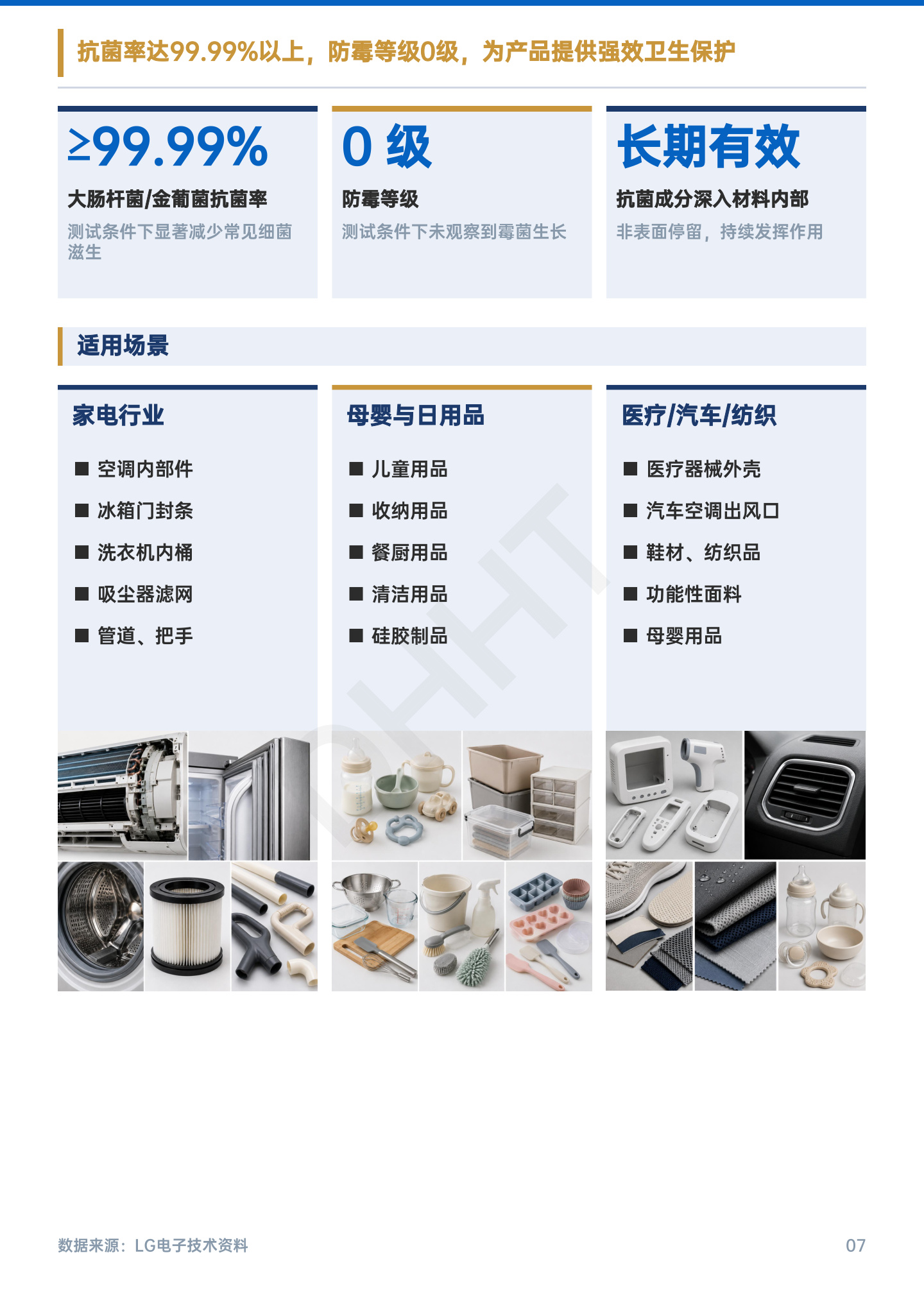 LG PuroTec 无机抗菌添加剂原版资料第 7 页