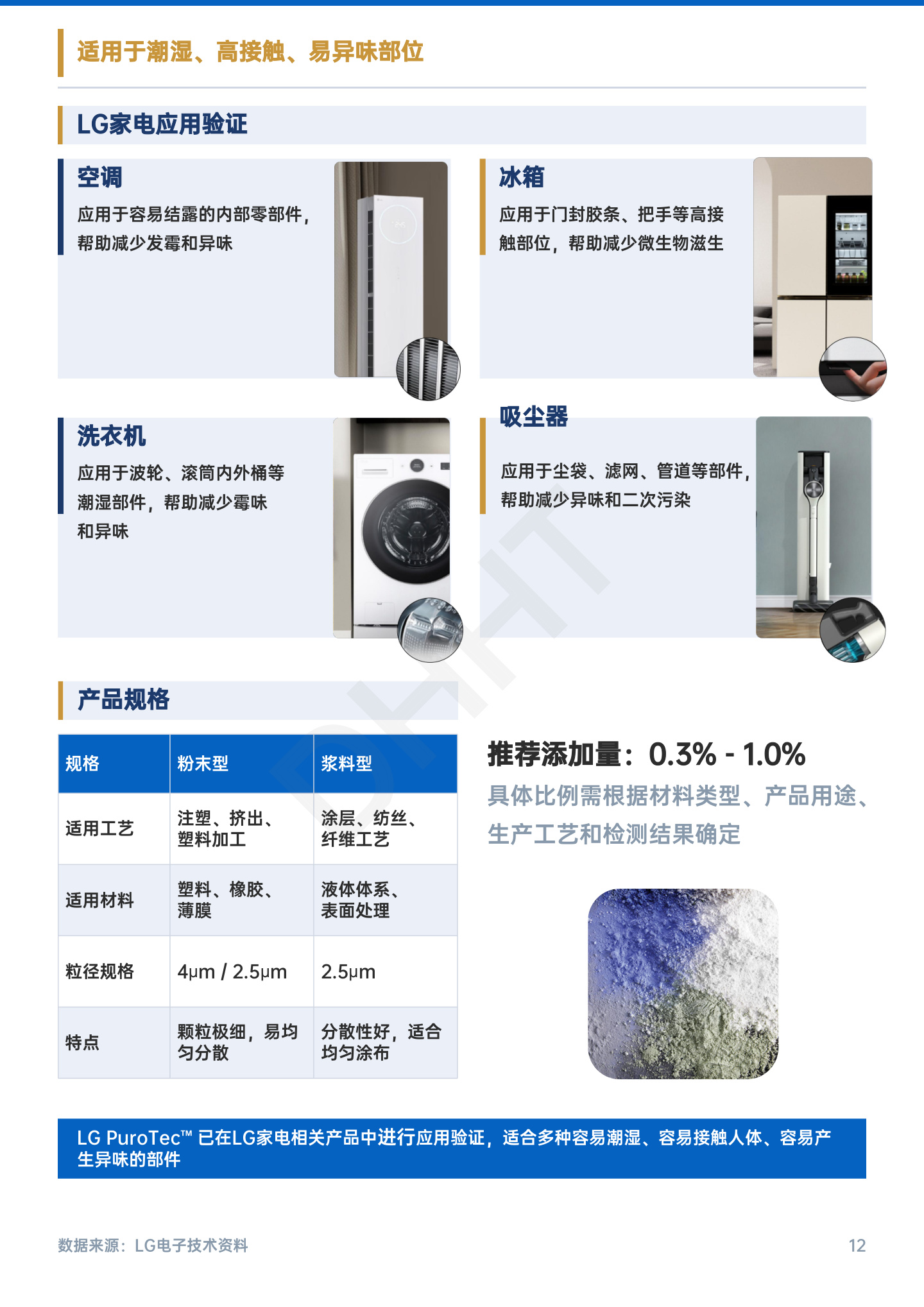 LG PuroTec 无机抗菌添加剂原版资料第 12 页