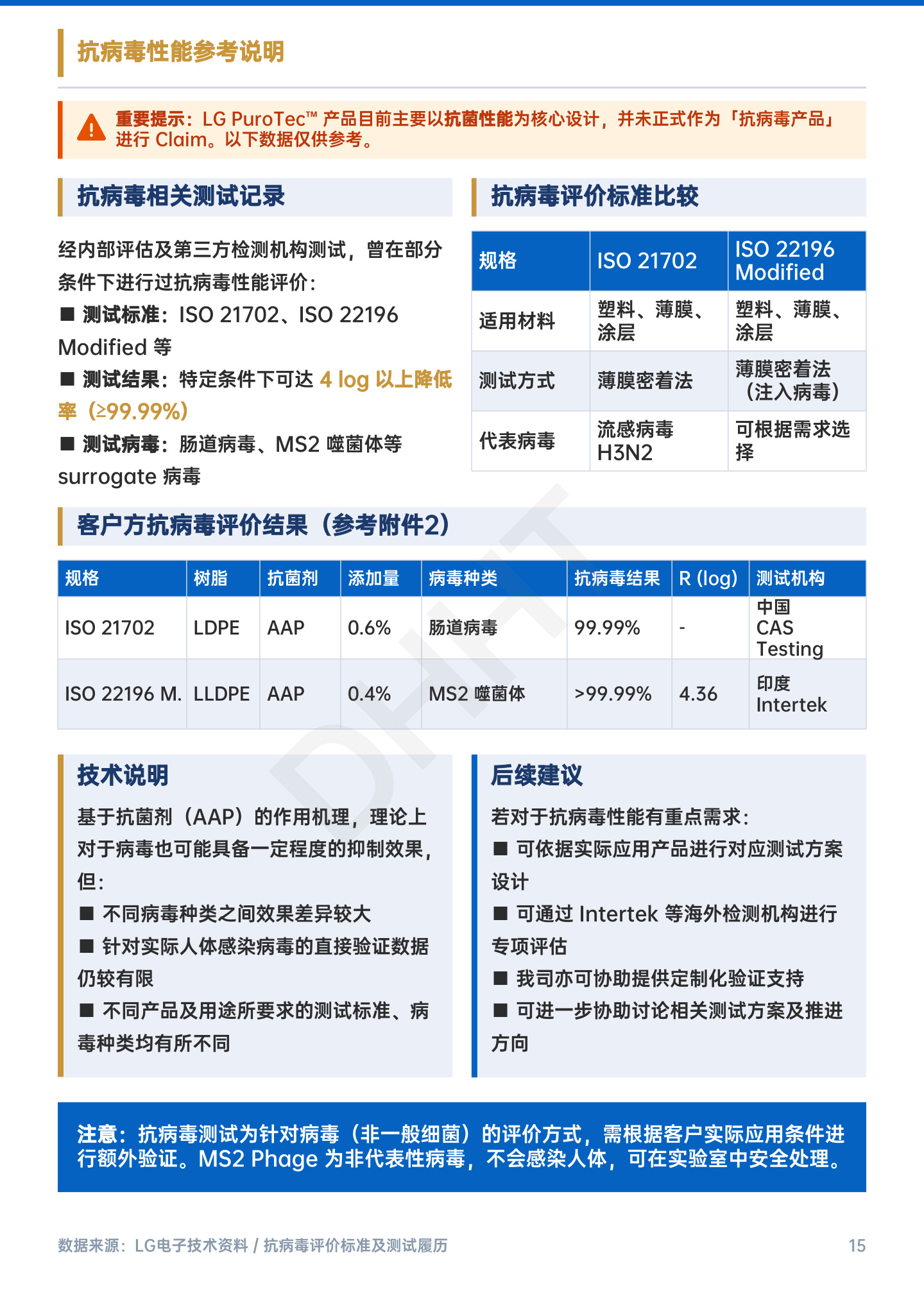 LG PuroTec 无机抗菌添加剂原版资料第 15 页