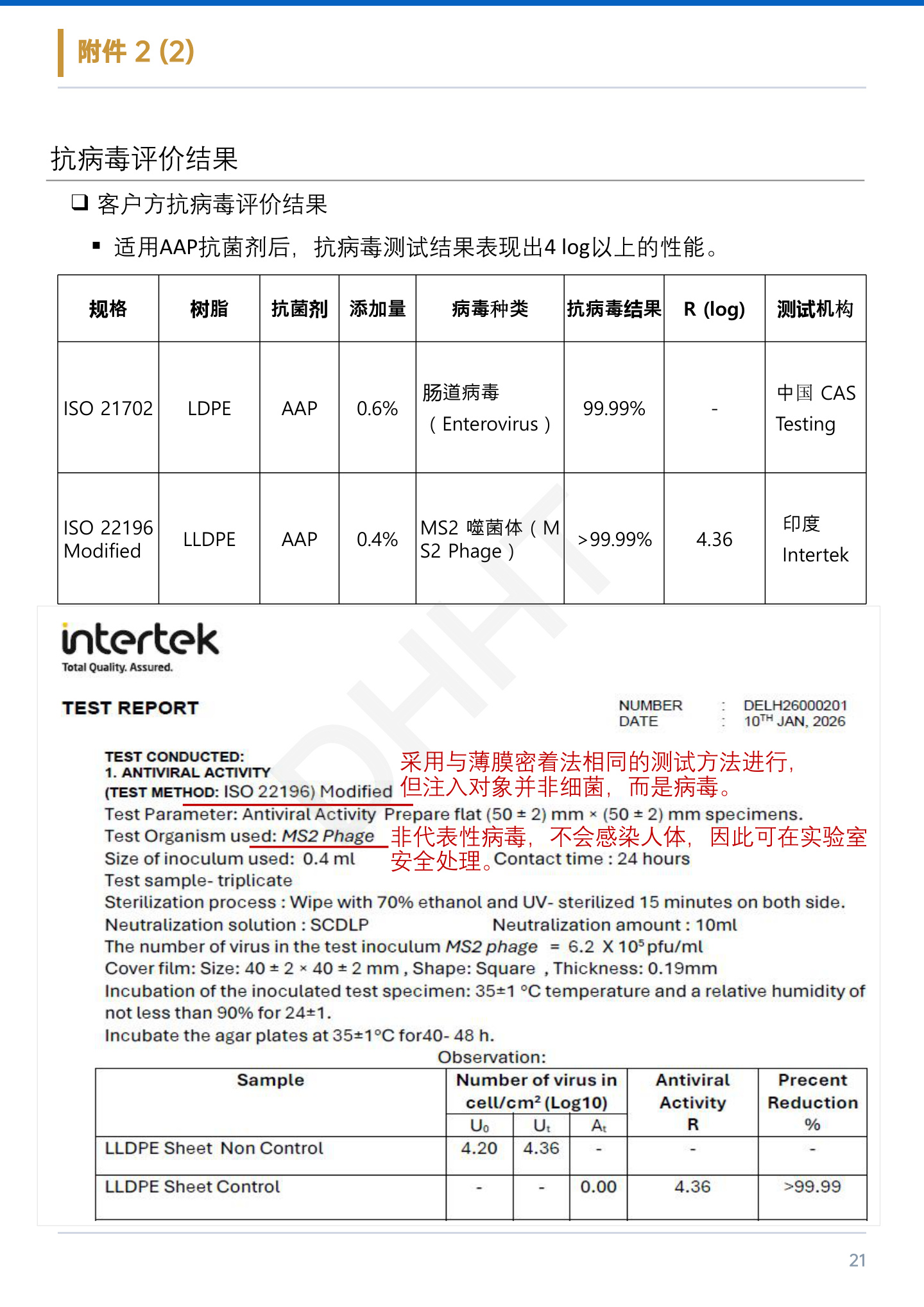 LG PuroTec 无机抗菌添加剂原版资料第 21 页